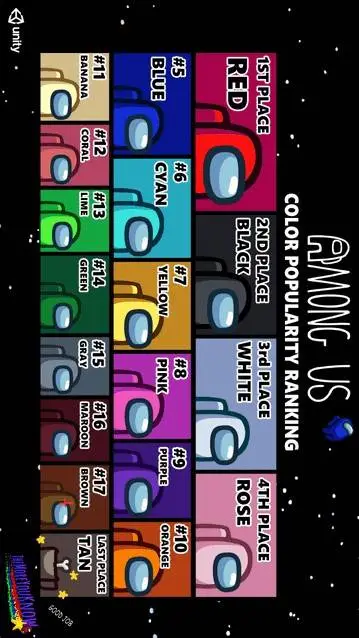 ai character: Among us  background