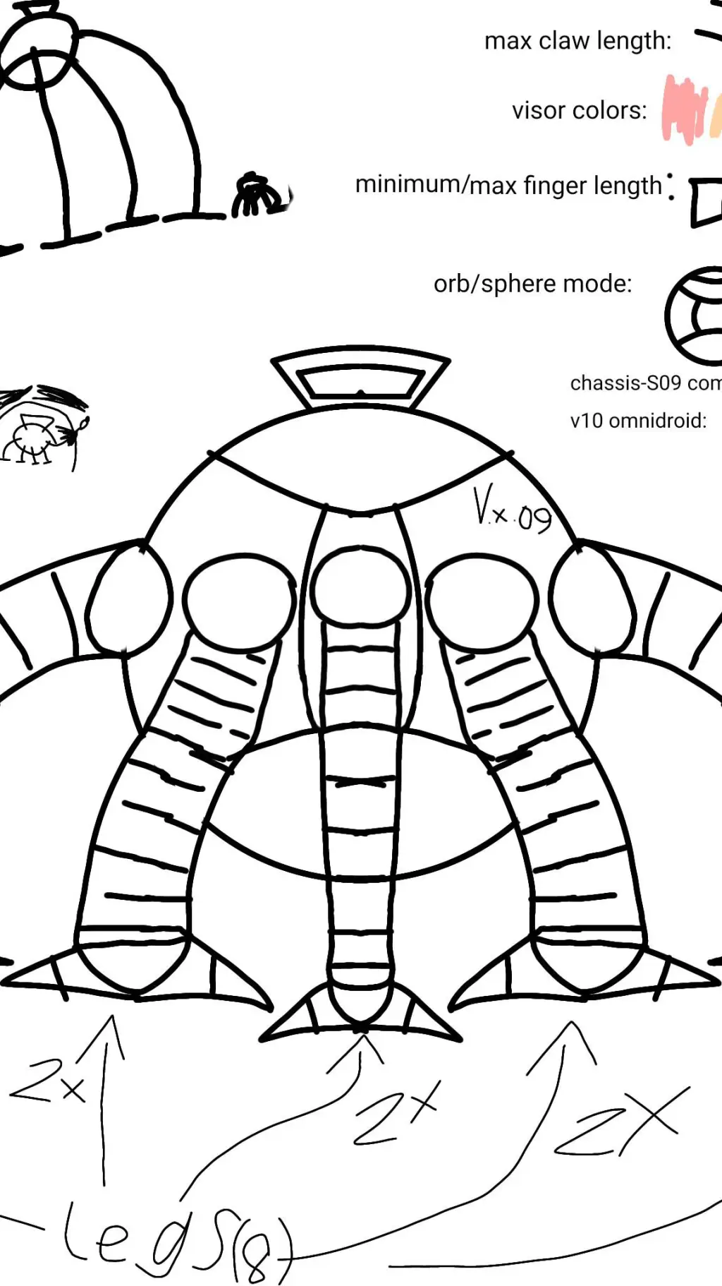 ai character: chassis-S09  background