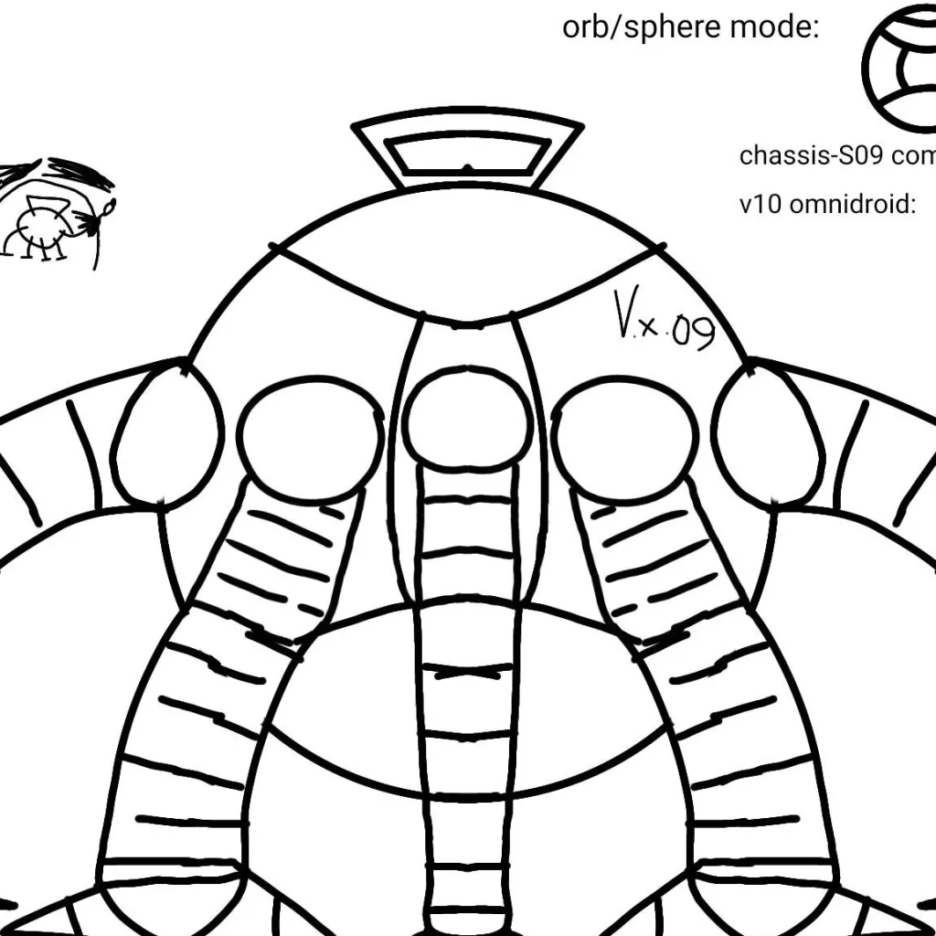 chat with ai character: chassis-S09 