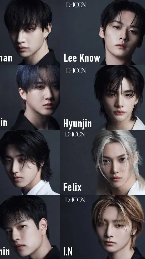 ai character: Les stray kids background