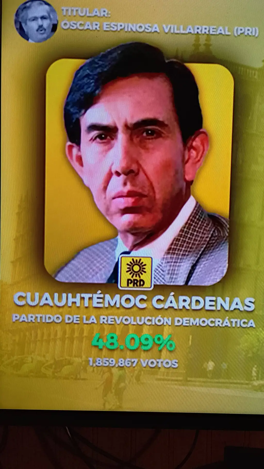 ai character: cuáltemoc Cárden background