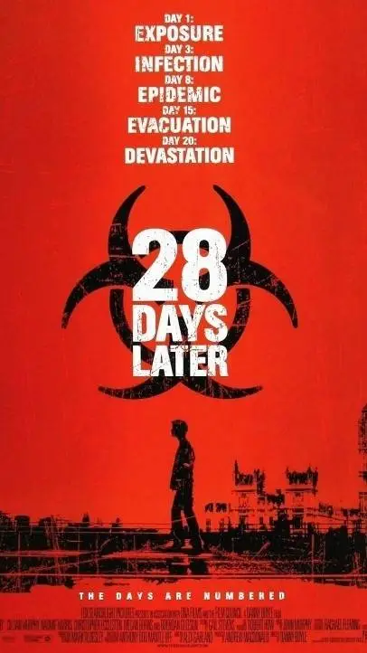 ai character: 28 Days Later... background