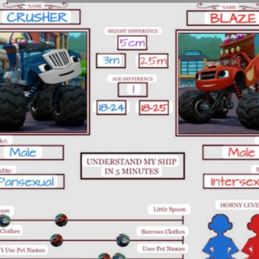chat with ai character: Crusher x blaze