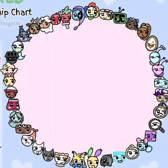 chat with ai character: Dandy'sWorld prt.2