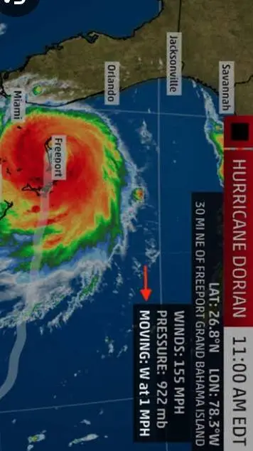 ai character: Hurricane School background