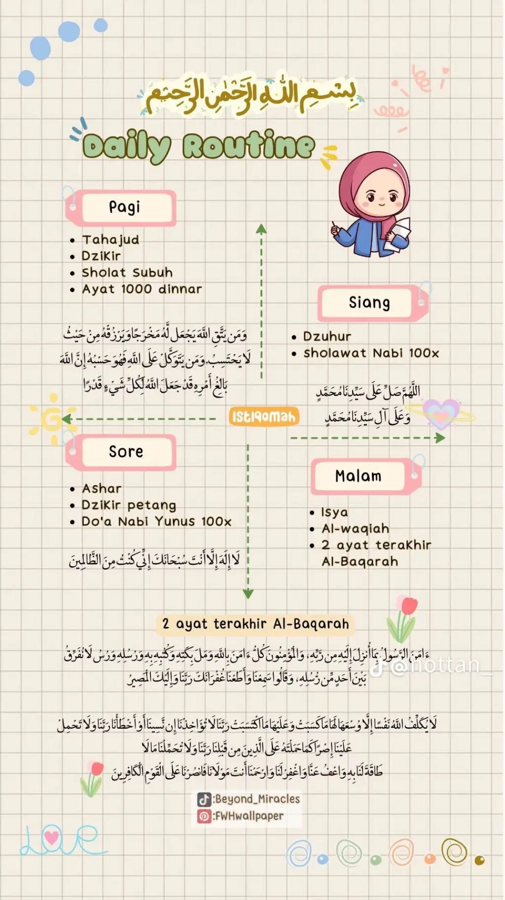 ai character: Islamic🫶 (Pt 36)  background