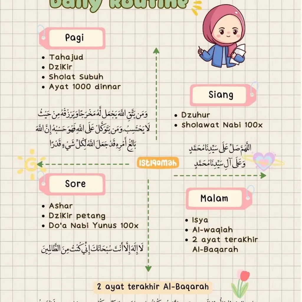 chat with ai character: Islamic🫶 (Pt 36) 
