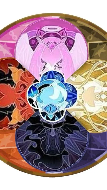 ai character: Au background