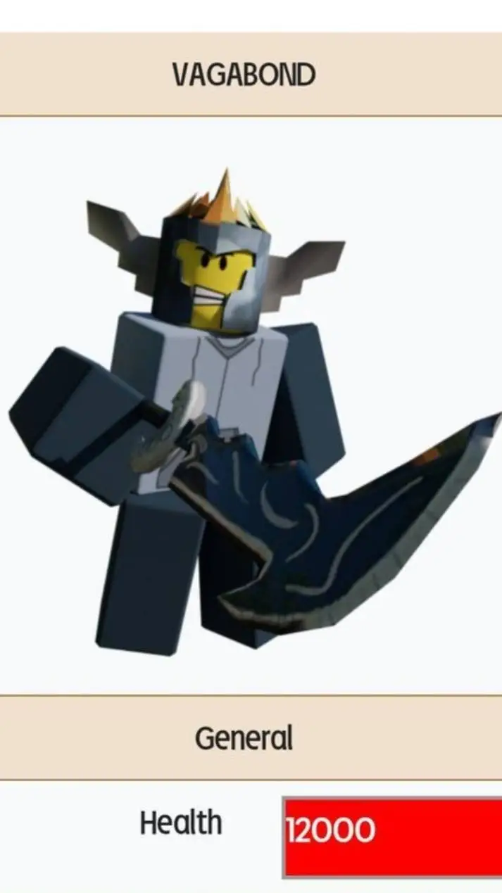 ai character: Vagabond  background