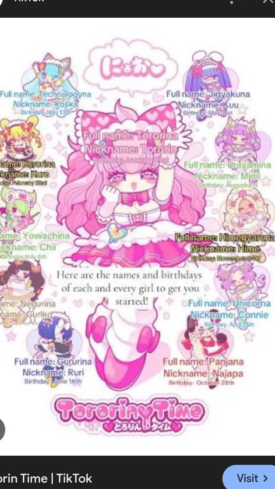 ai character: TororinTime background