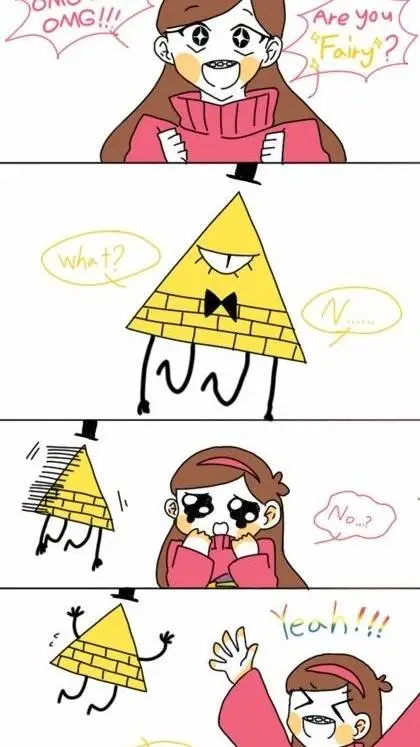 ai character: bill and mable background