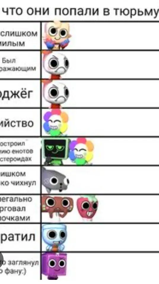 ai character: мир дэнди background