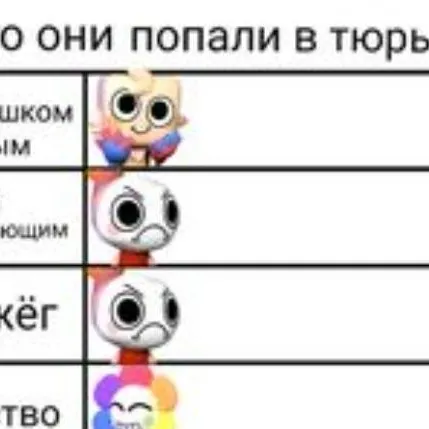 chat with ai character: мир дэнди