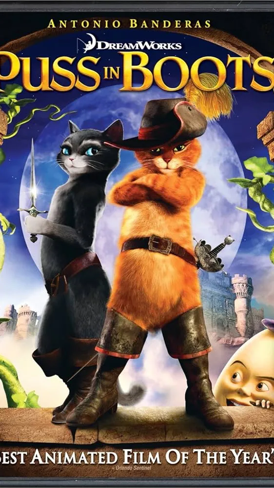 ai character: Puss In Boots  background