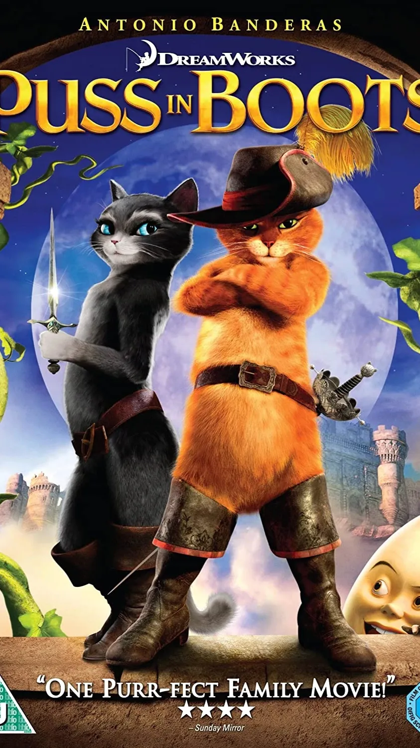 ai character: Puss In Boots  background