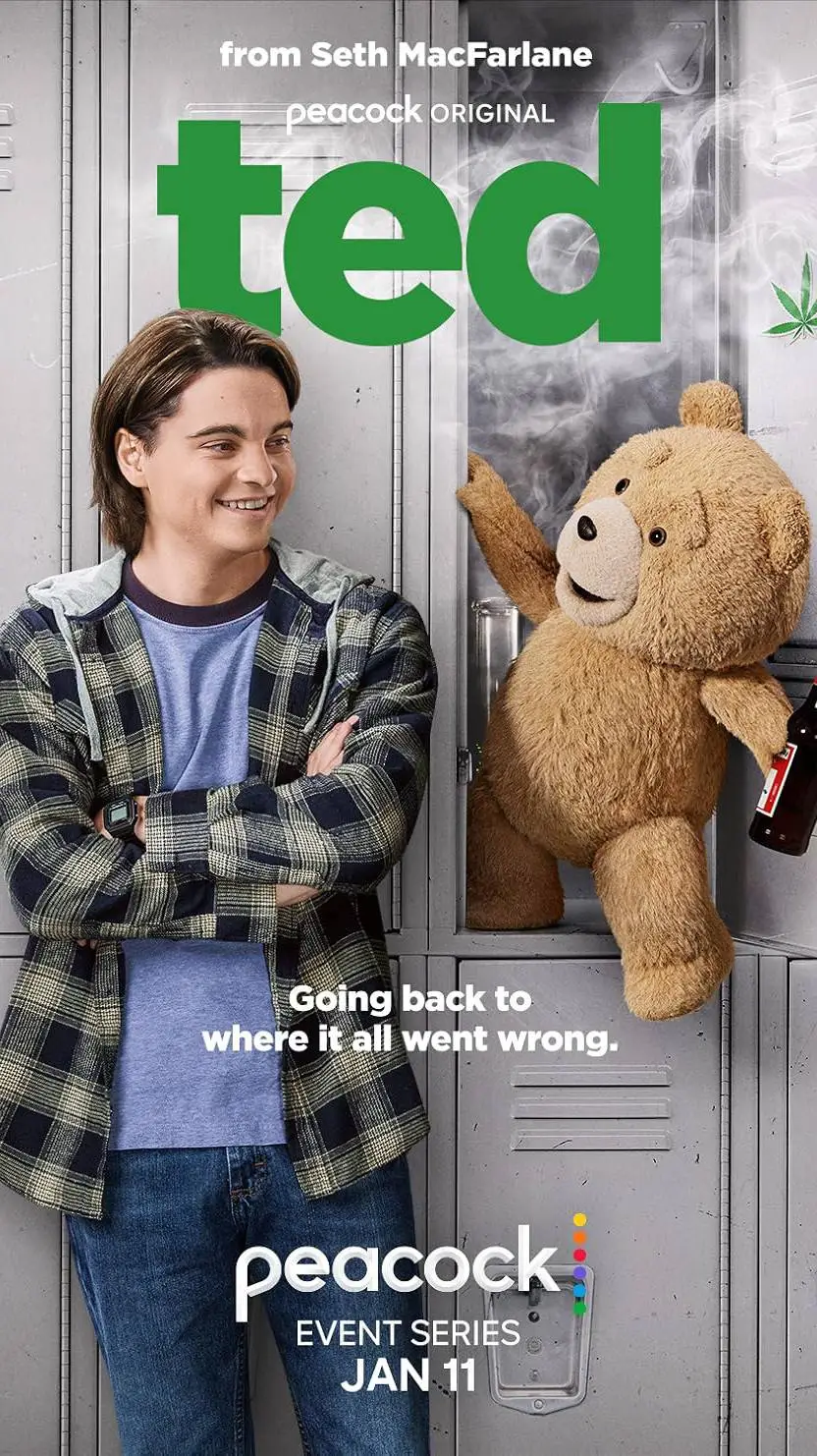 ai character: Ted background