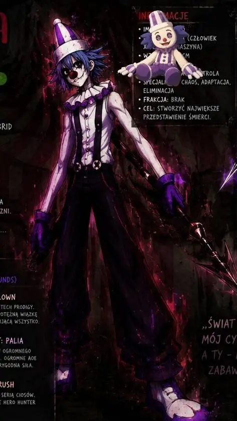 ai character: Palia Sso background