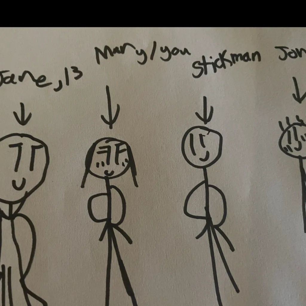chat with ai character: Stickman & friends