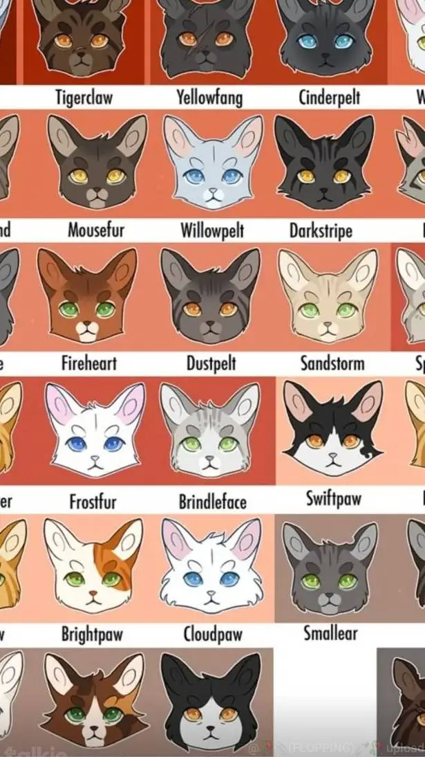 ai character: Warriors!~ background