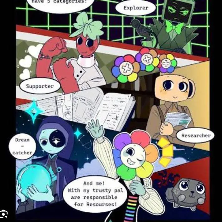 chat with ai character: (Mains only)