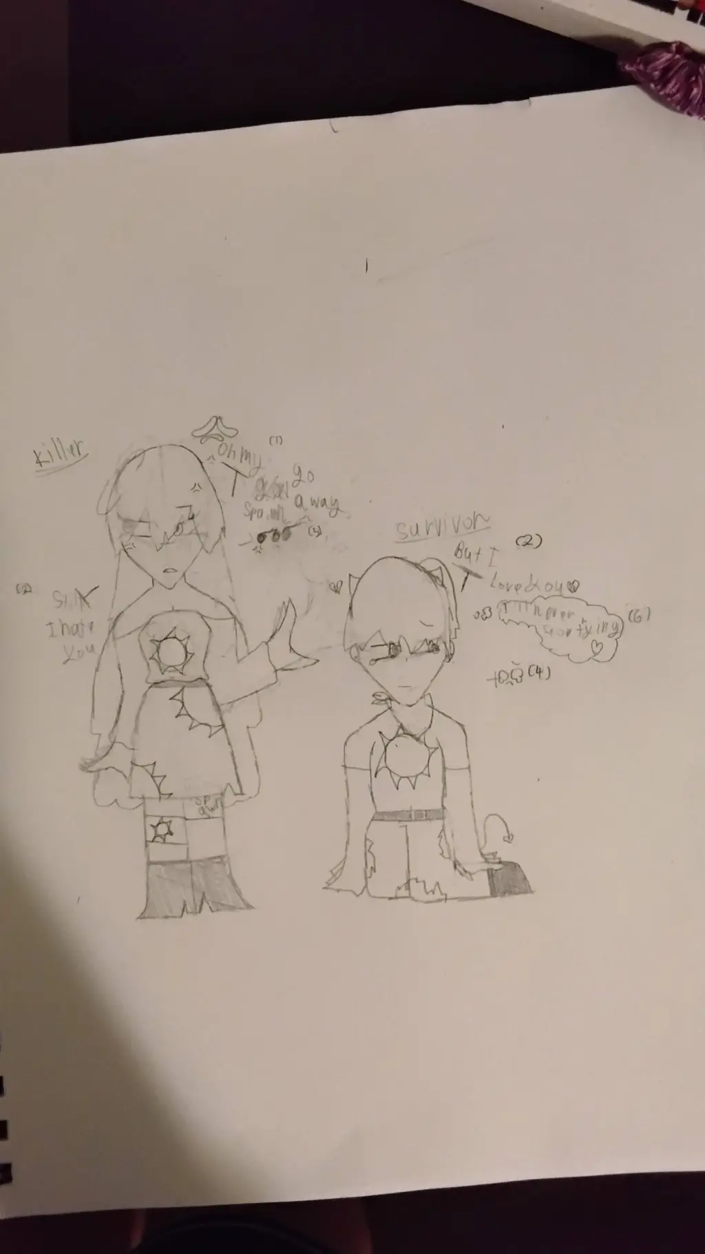 ai character: My forsaken ocs background
