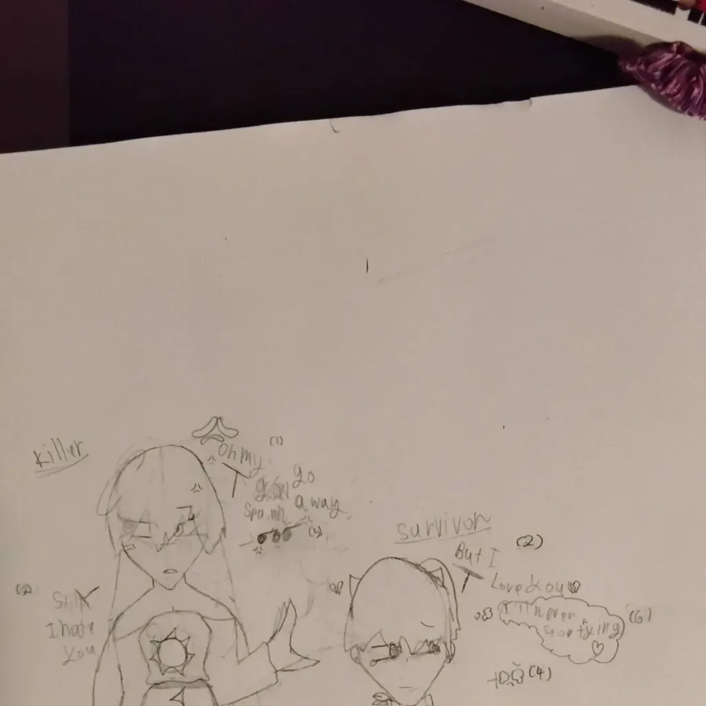 chat with ai character: My forsaken ocs