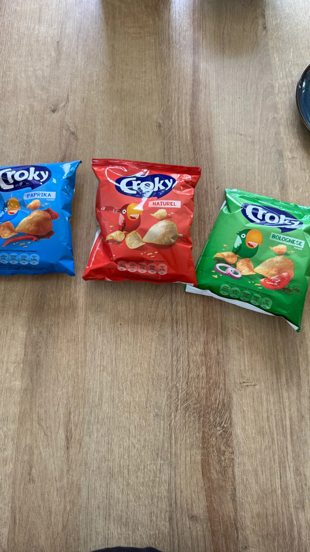 ai character: Croky background