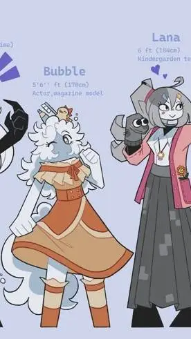 ai character: fpe future background