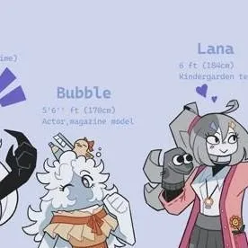 chat with ai character: fpe future