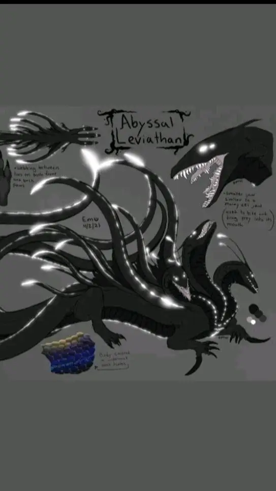 ai character: abyssal leviathan background