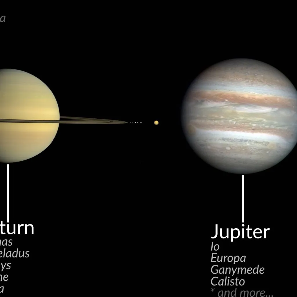 chat with ai character: Solar system