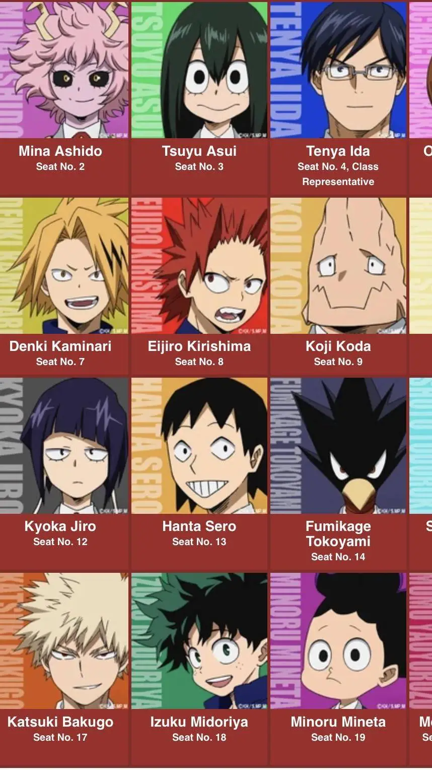 ai character: Mha Instagram background