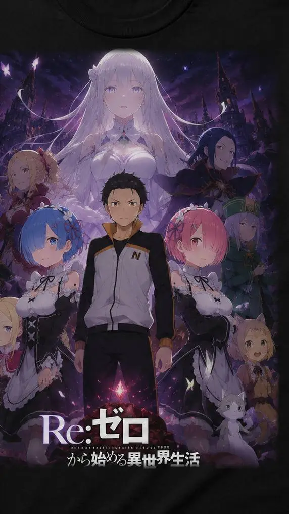 ai character: Re:Zero background
