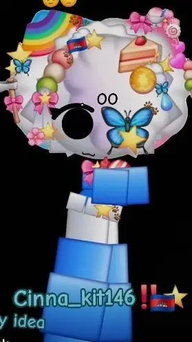 ai character: Cinna tu bullying  background