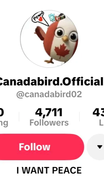 ai character: Country birds background
