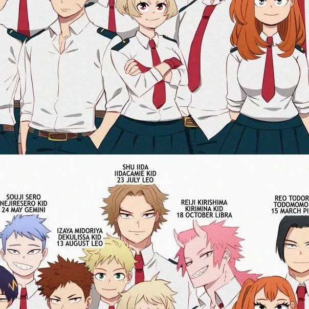 chat with ai character: future mha