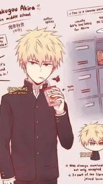 ai character: Akira Bakugo background