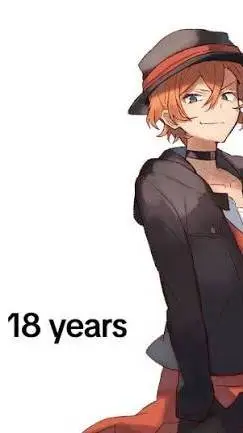 ai character: 18 Chuuya background