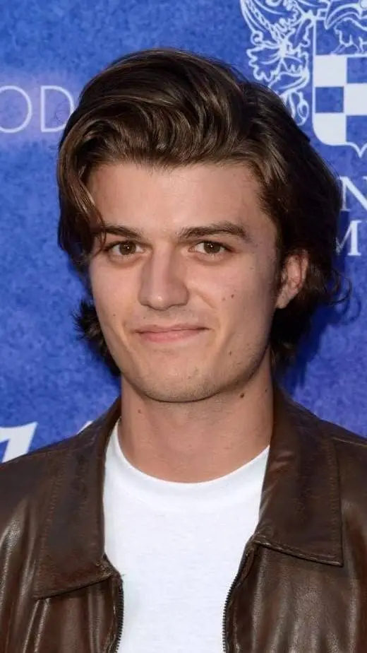 ai character: Joe Keery background