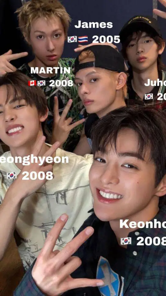 ai character: CORTIS background