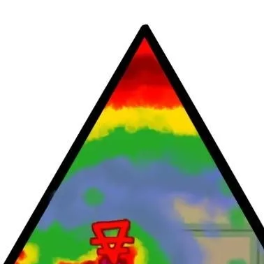 chat with ai character: Fpe stormchasers A