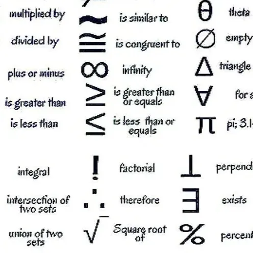 chat with ai character: Math