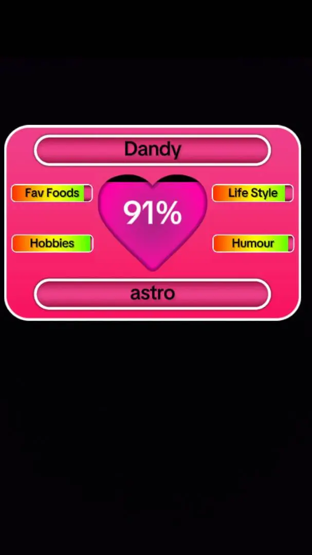 ai character: dandy?  background