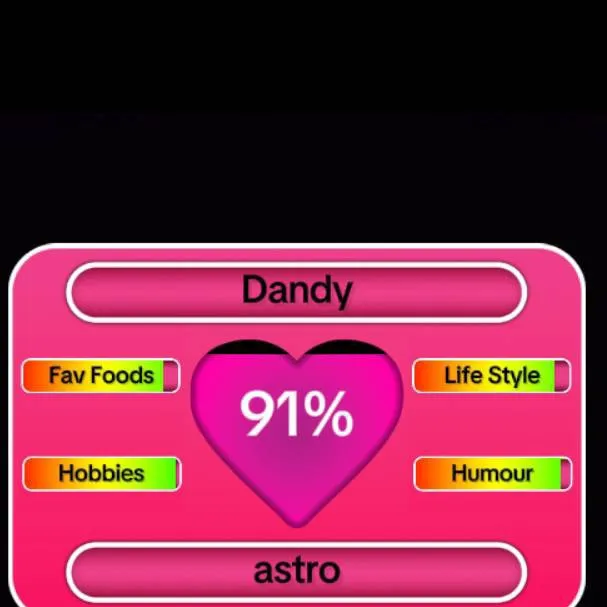 chat with ai character: dandy? 