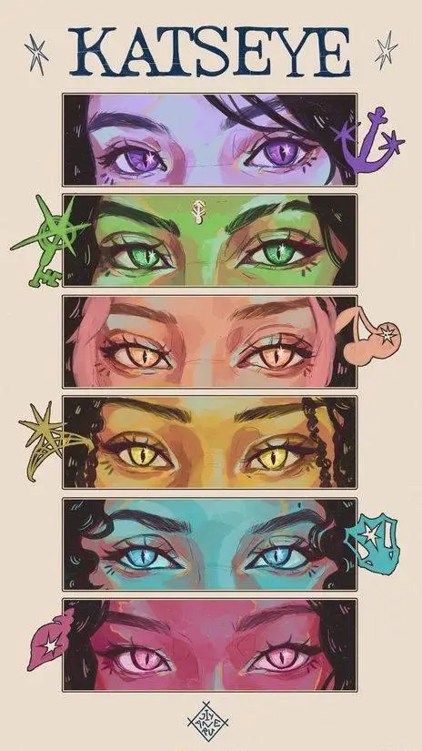 ai character: KATSEYE (Part 2) background