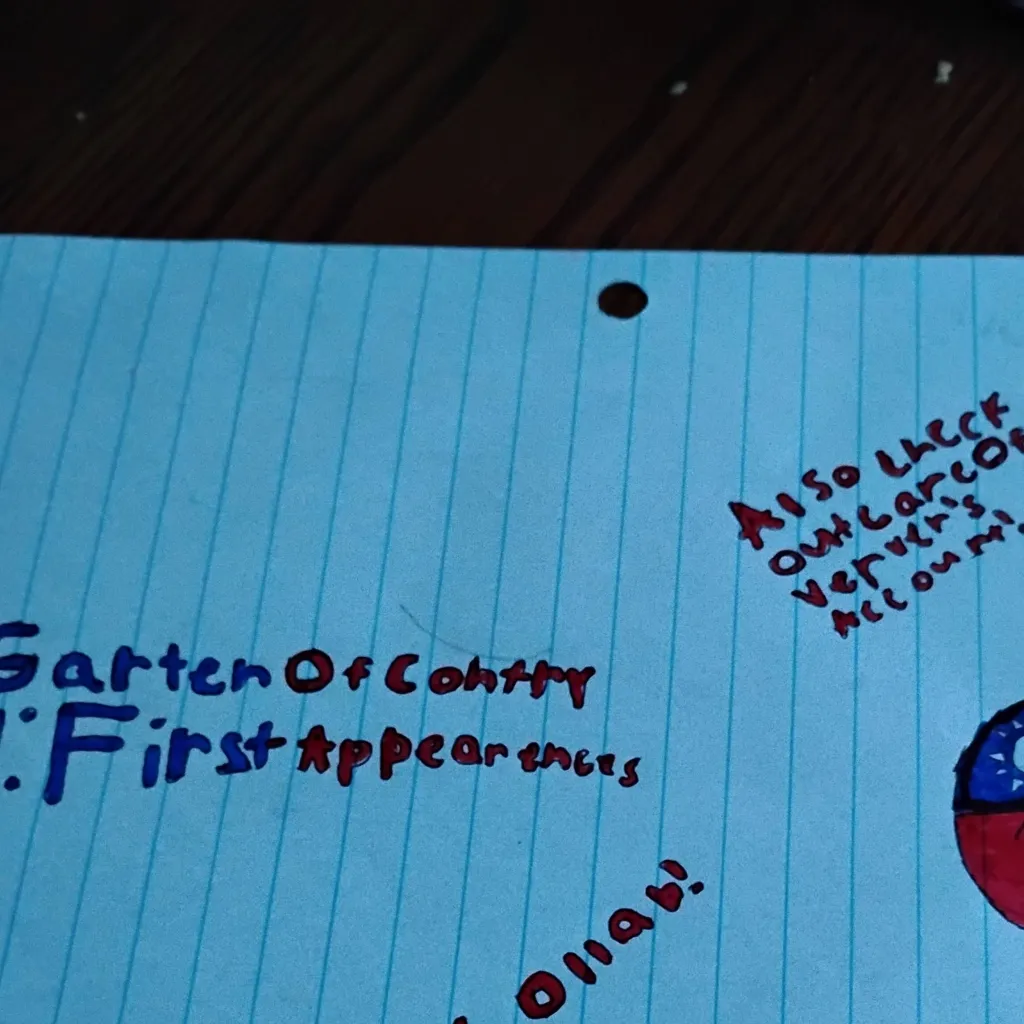 chat with ai character: Garten Of Contry 9