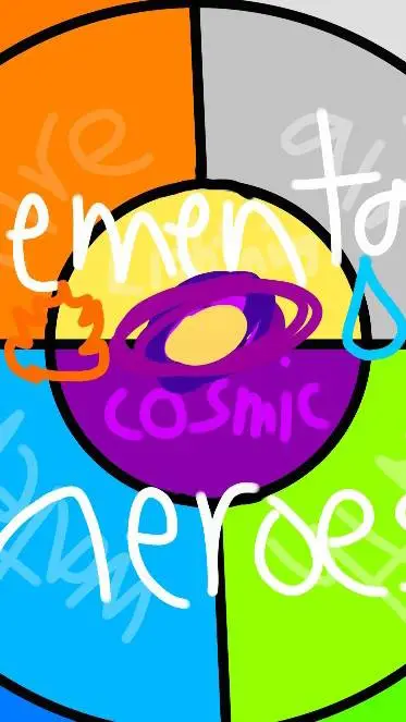 Talkie AI - Chat with theelementalheroes