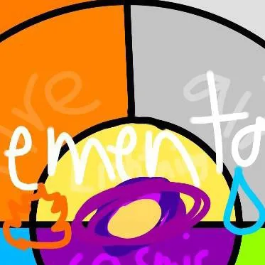 chat with ai character: theelementalheroes