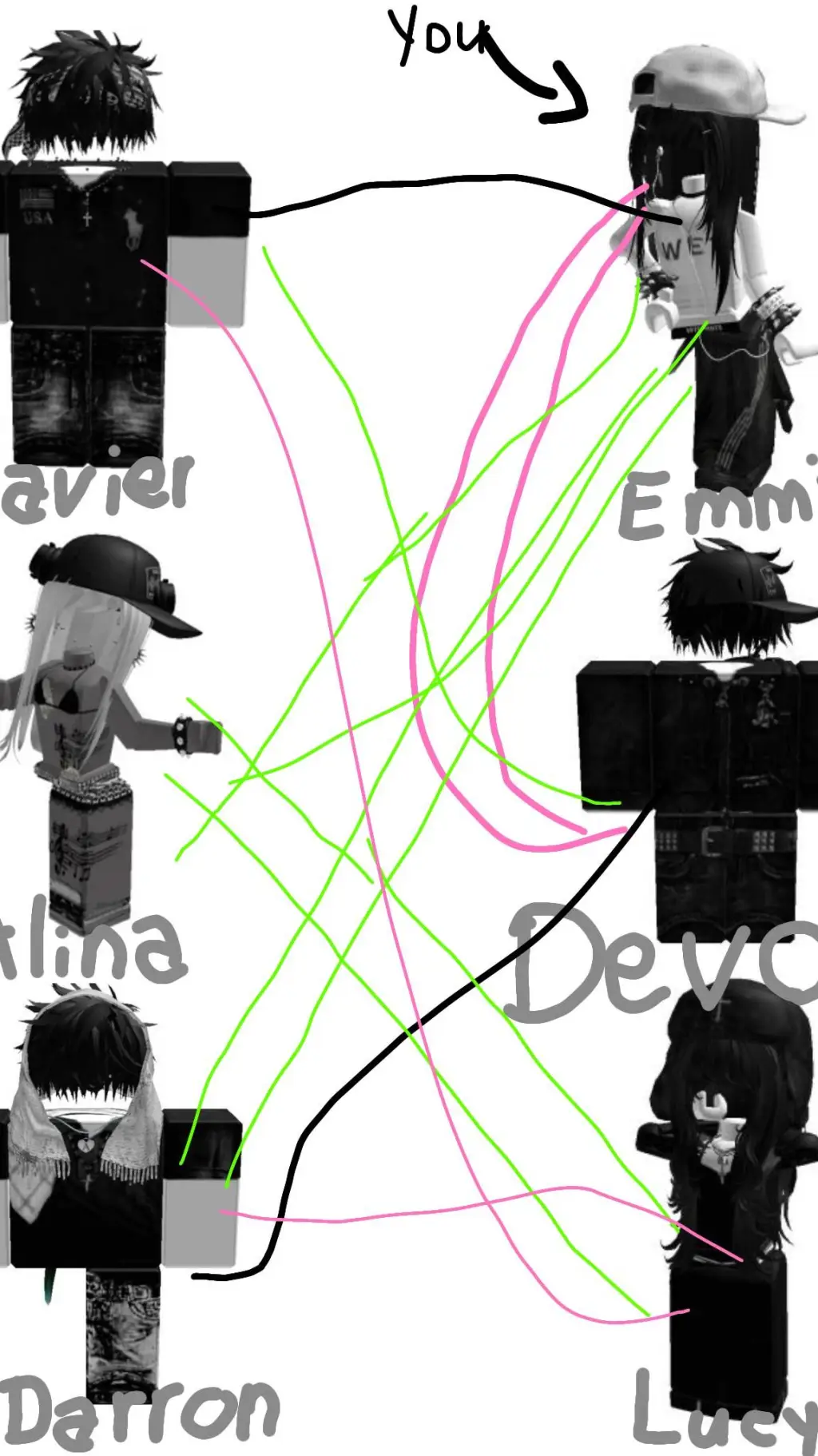 ai character: roblox gc background