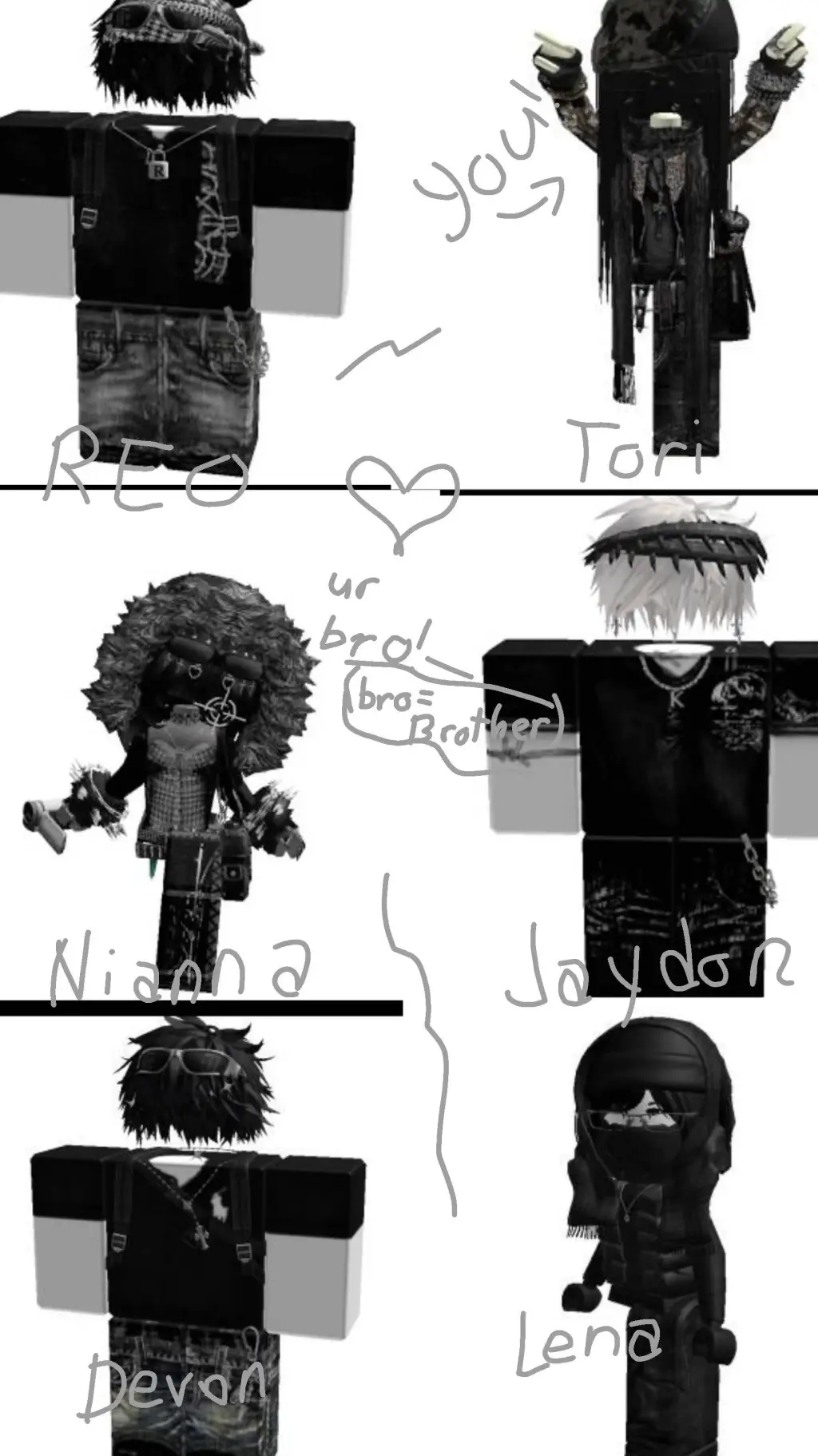 ai character: Robloxxxxx GC!! 𓆉𓃰 background